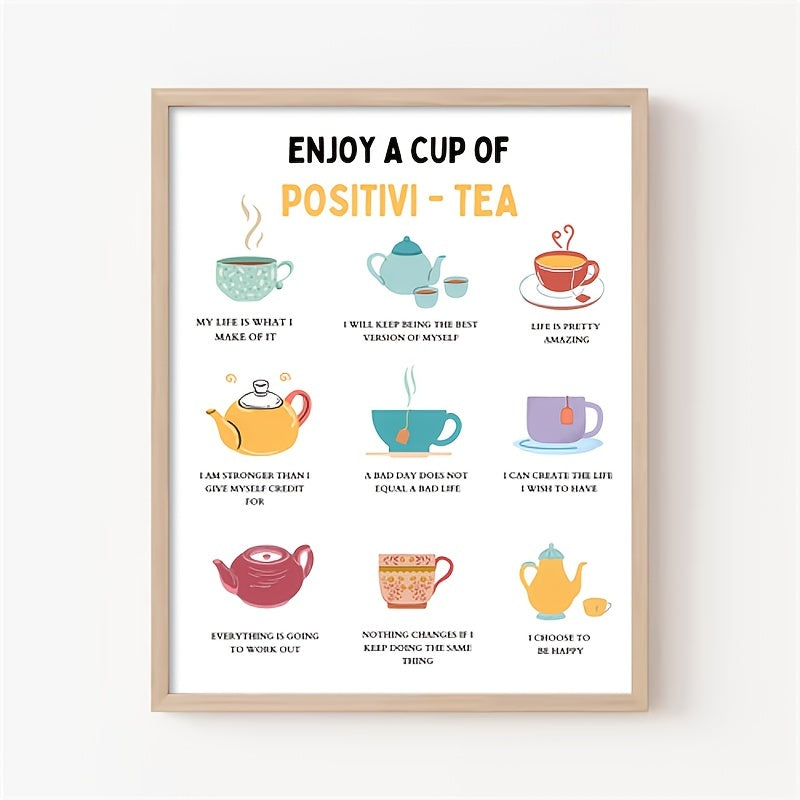 Cup of Positivity Teen Mental Health Print Therapy Office Decor