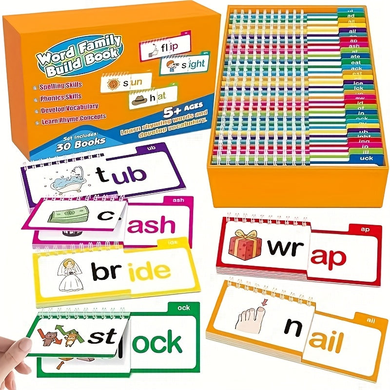 Alphabet Family Letter Sound Flashcards Phonics Learning Cards Rhyming Flip Book