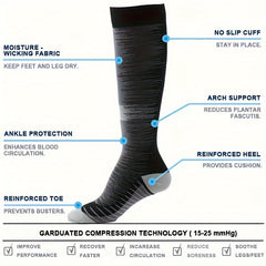 Compression Socks for Men Women - Medical Nursing Sports Socks
