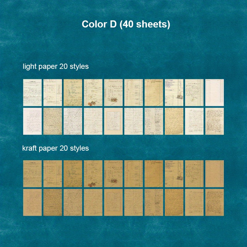 40 Sheets Botanical Scrapbook Paper Retro Kit for Plann