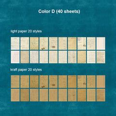 40 Sheets Botanical Scrapbook Paper Retro Kit for Plann