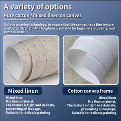 Cotton Linen Pine Wood Frame Acrylic Painting Set