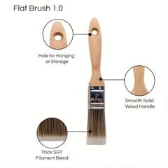 5-Piece Professional Paint Brush Set for Any Project