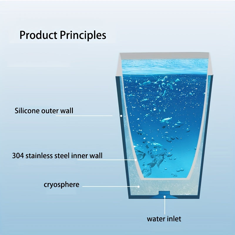 Portable Insulation Cooling Cup Keeps Drinks Cold for Hours
