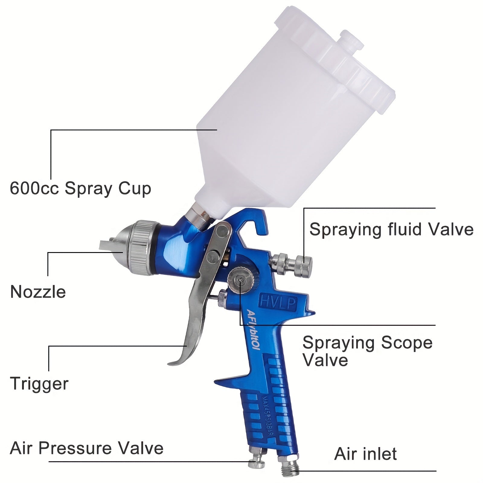 Professional Air Paint Sprayer Gravity Feed