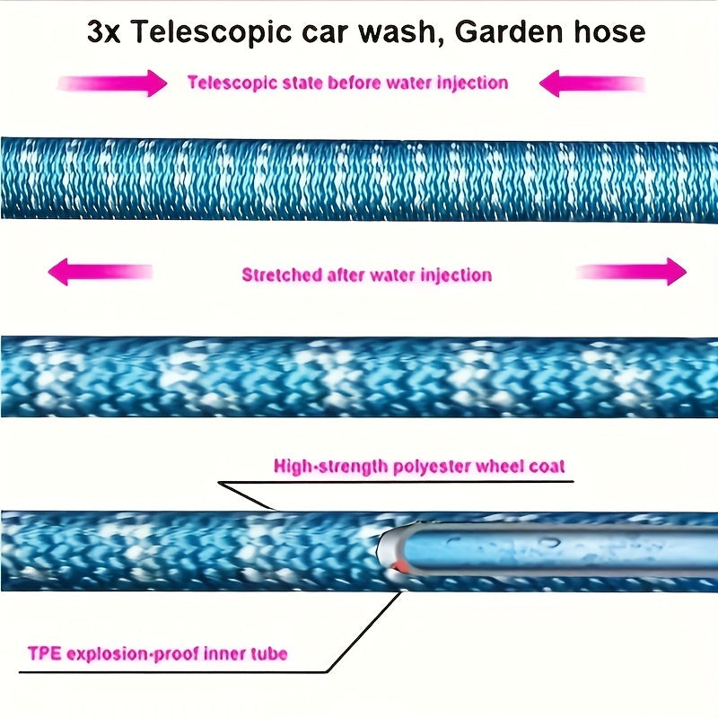 Retractable Water Hose Car Wash Magic Hose Garden Hose 25FT