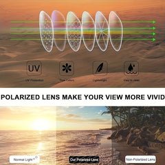 DORESS Polarized Sports Sunglasses for Men - 100 UV Protection