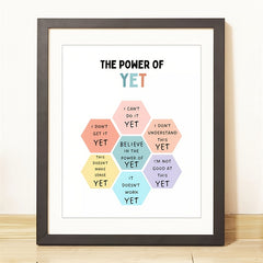 Power of Yet Poster - Growth Mindset Wall Art