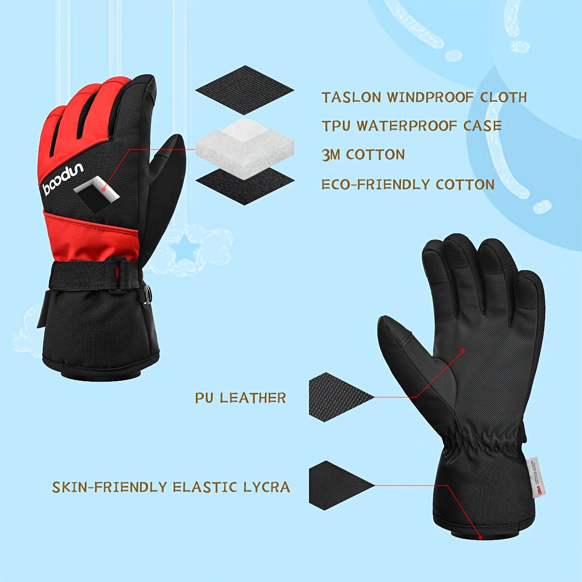 Red Warm and Windproof Kids Gloves for Winter Boys and Girls