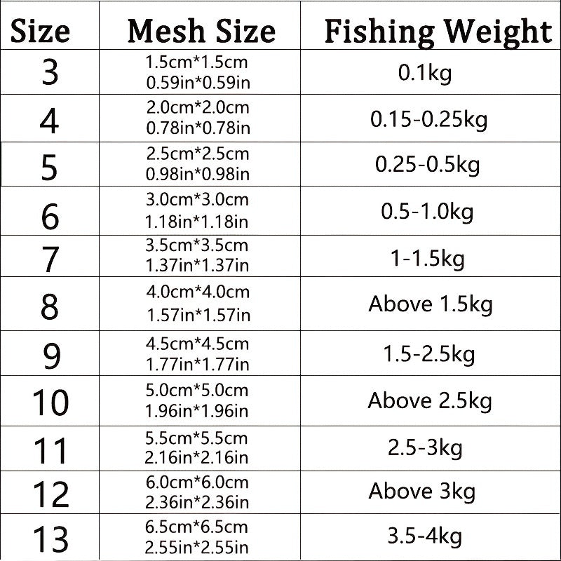 Luminous Fishing Net w/ Copper Spring Size Trap for More Fish