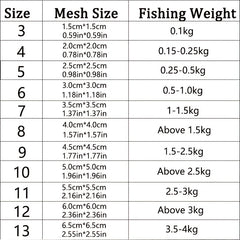 Luminous Fishing Net w/ Copper Spring Size Trap for More Fish