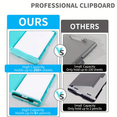 Nursing 8.5x11 Clipboards With Storage: High Capacity Clip Boards With Storage