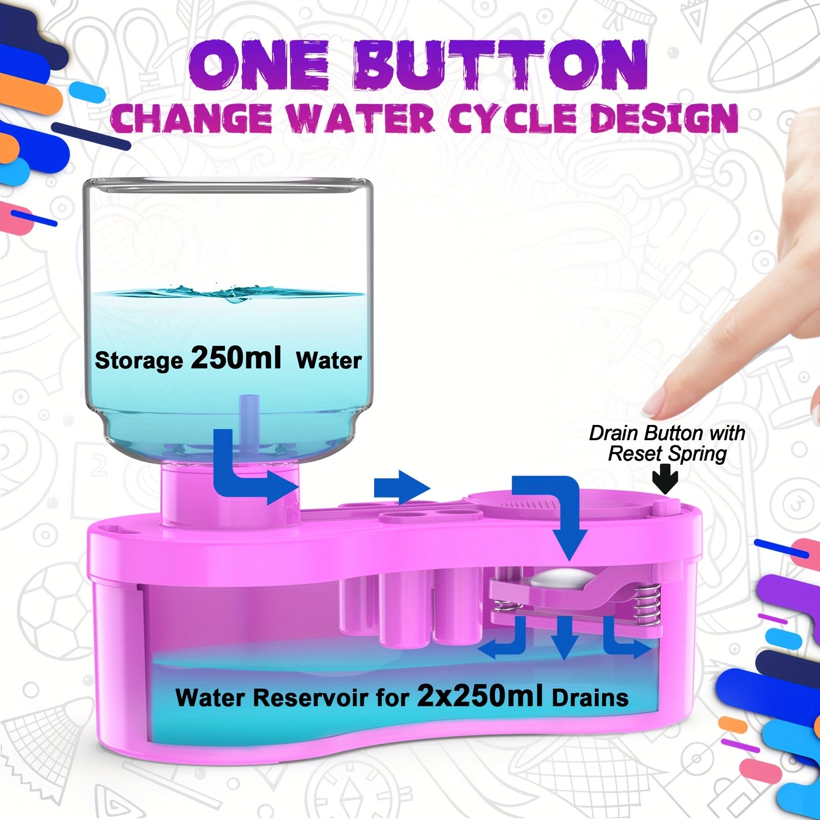 Paint Brush Cleaner Watercolor Brush Rinser With Drain Cleaner Rinse Cup