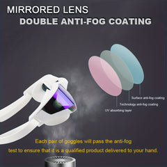 Waterproof Swimming Goggles Plating Silicone Swim Glasses