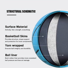 Creative Basketball Ideal Gift for Special Occasions with Pump