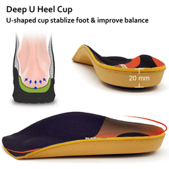 RooRuns Orthotic Arch Support Shoe Inserts - Relieve Foot Pain