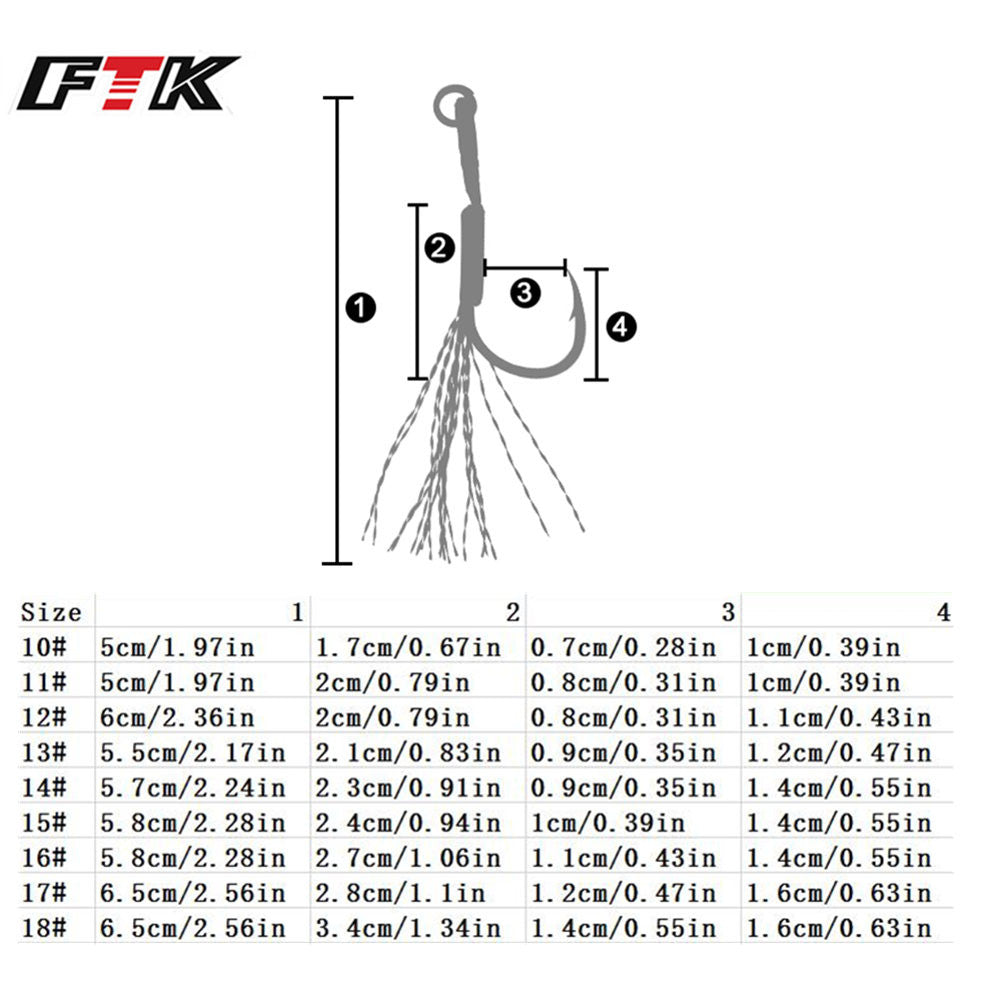 5pcs FTK Overturned Hook Fishing Spoon Hook Saltwater Fishing Jigging Spoon Hook