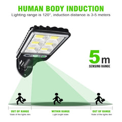 LED Solar Street Lights Waterproof Dusk to Dawn