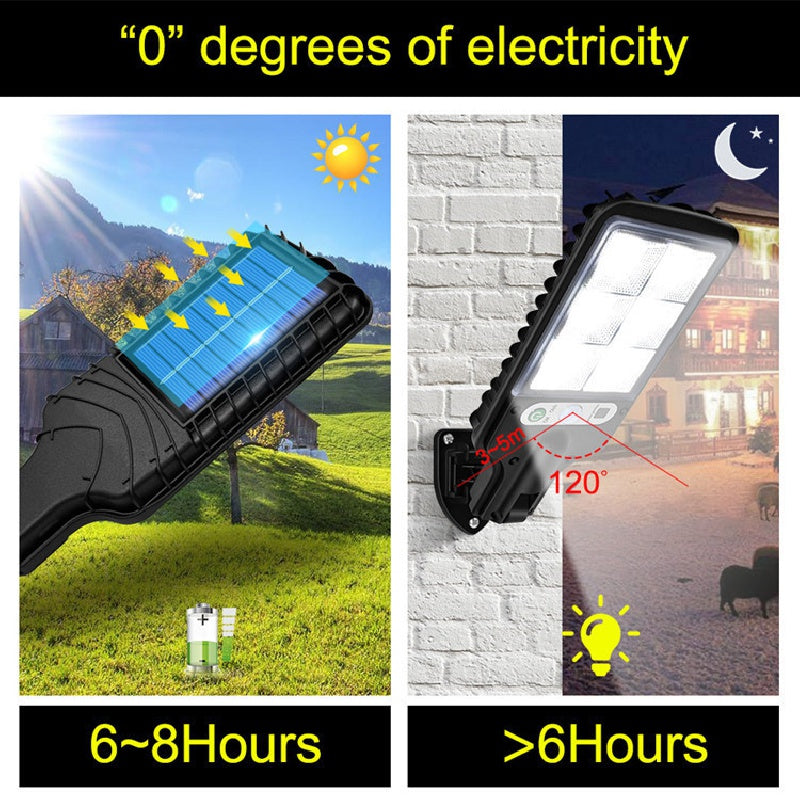 LED Solar Street Lights Waterproof Dusk to Dawn