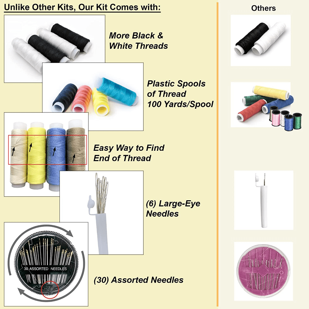 100-Piece Sewing Kit with Threads and Accessories
