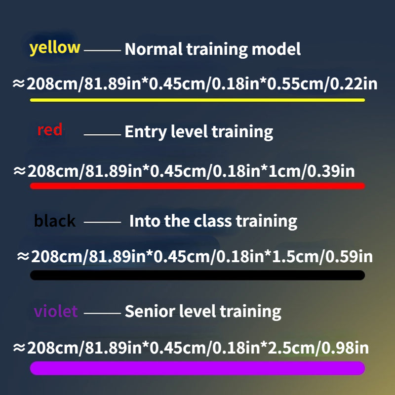 Resistance Band Set for Home Workouts Improve Strength Flexibility Tone Muscles