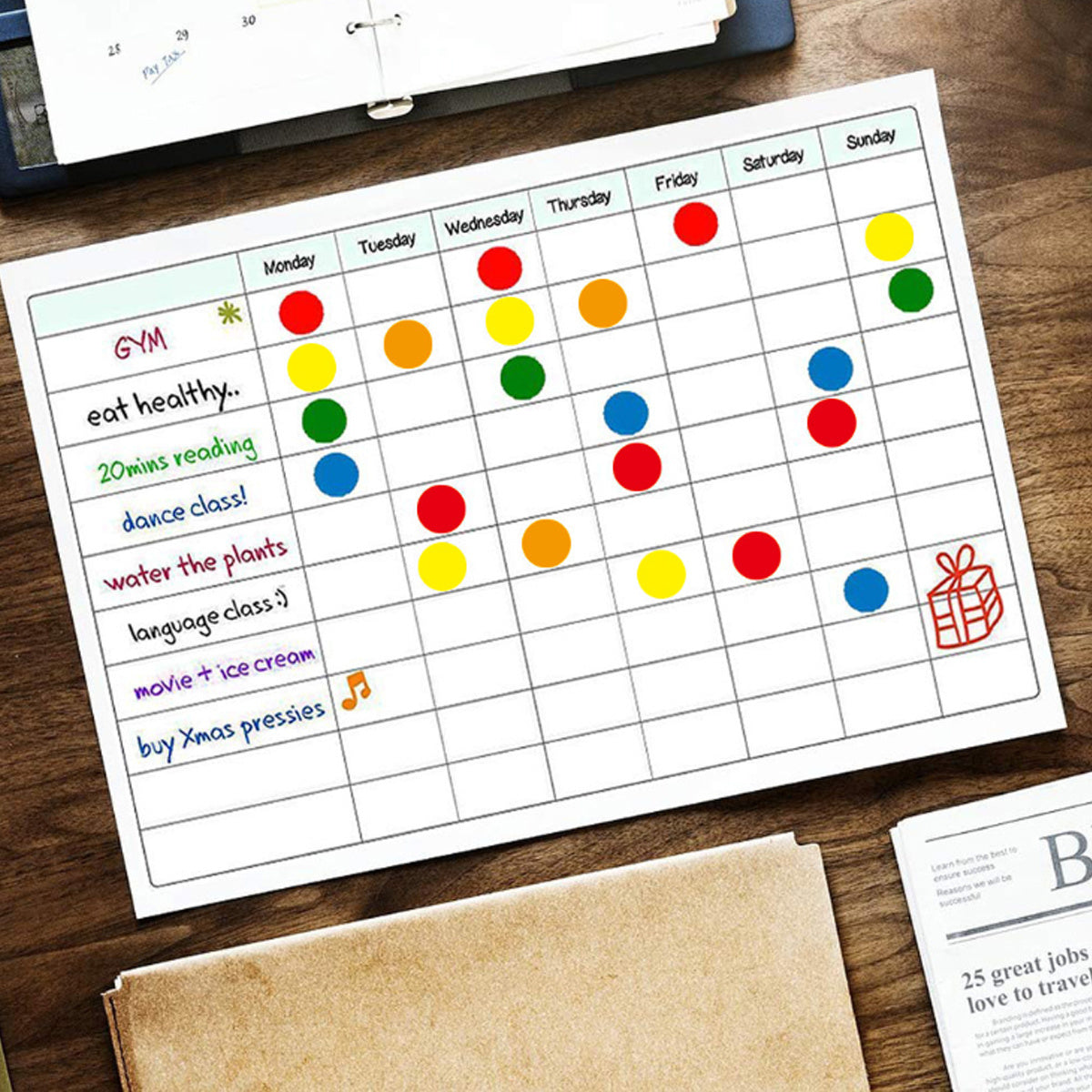 720 Colorful Dot Stickers 6 Colors Self Adhesive Labeling