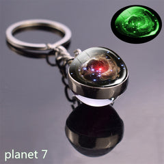 Glow Solar System Planet Keychain Keyring