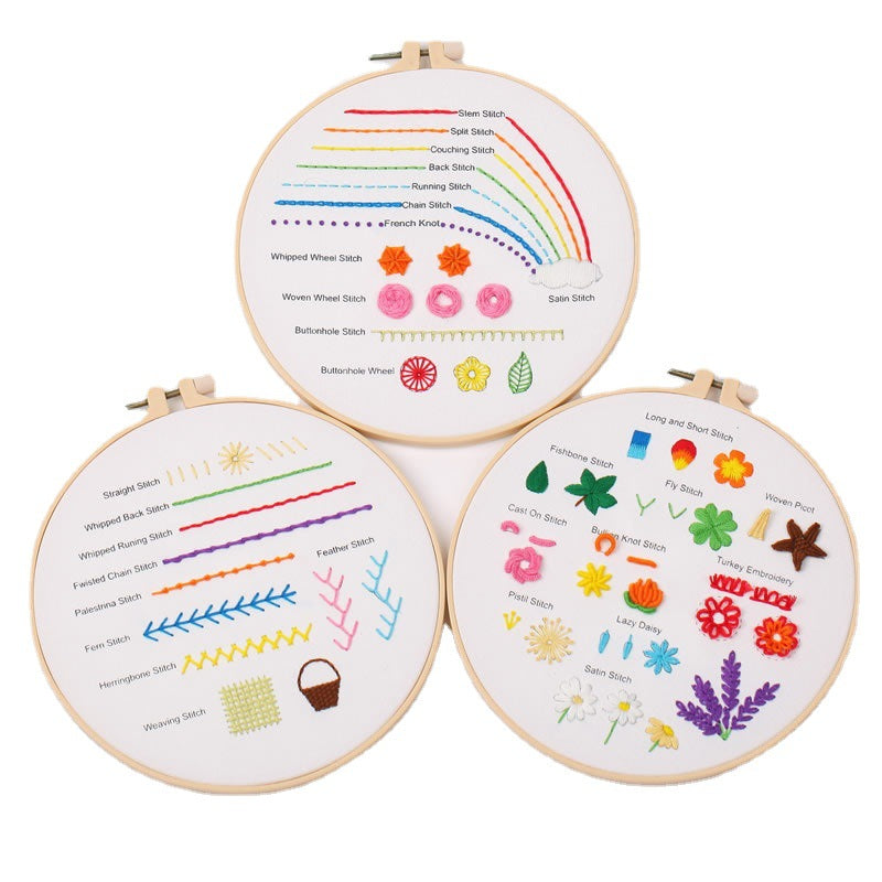 3 Sets Embroidery Starter Kit w/ Pattern & Instructions - Cross Stitch Set