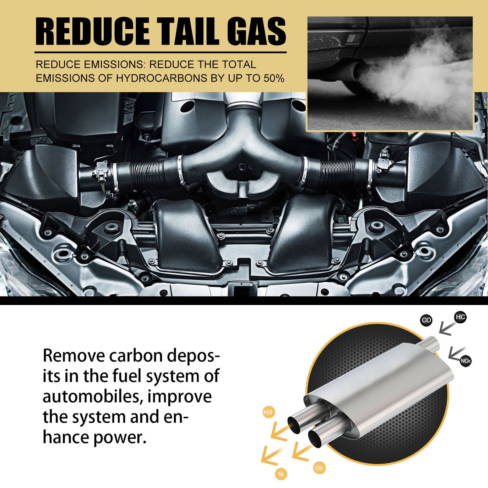 Engine Catalytic Converter Cleaner with Carbon Deposit Removal