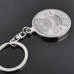 Vintage Car Perpetual Calendar Keychain Silvery Alloy Pendant