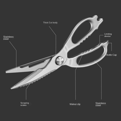 Stainless Steel Kitchen Scissors Strong Food Shears For Meat Poultry Chicken