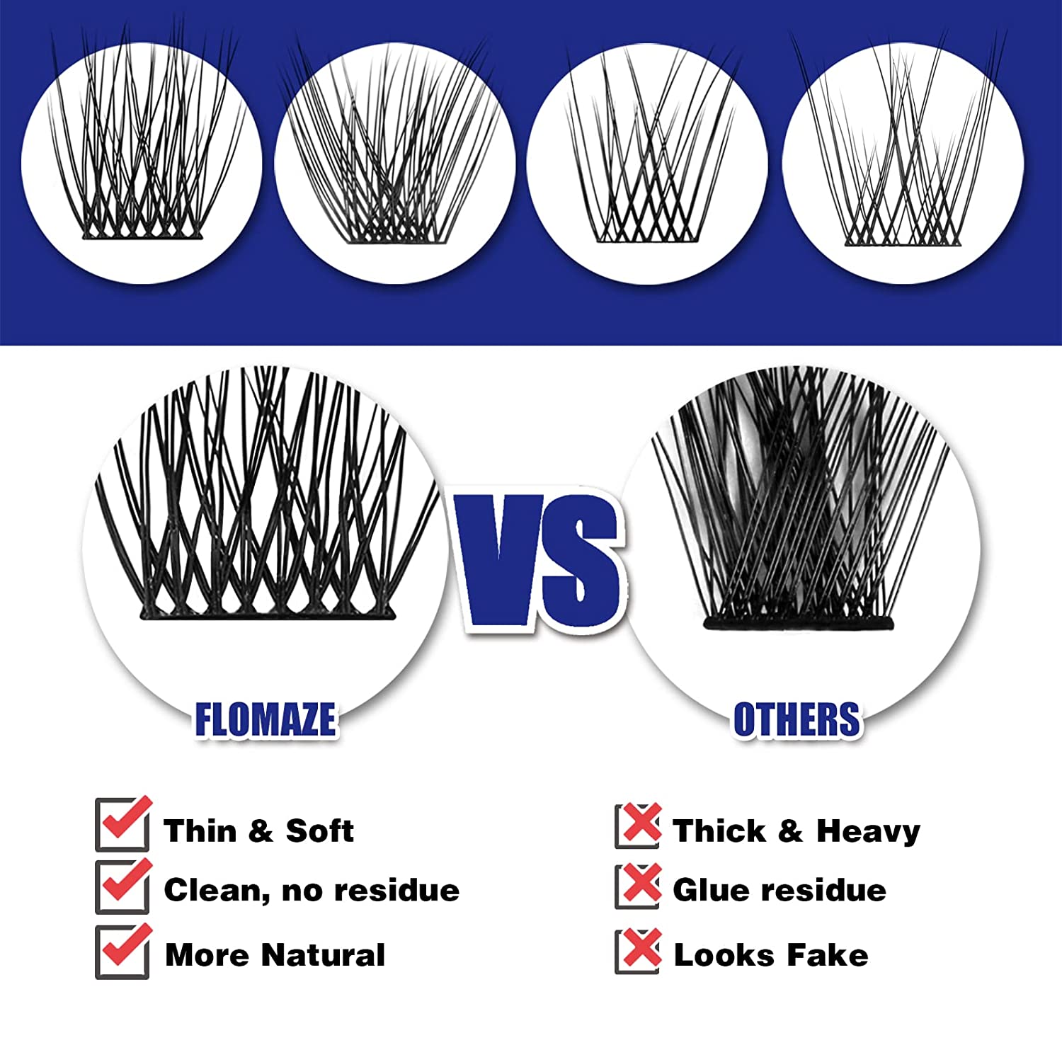 Curling Individual Lash Clusters 72 Pcs DIY Extensions 10-16mm Mix Length