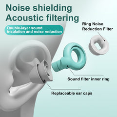 Waterproof Silicone Earplugs for Sleeping, Swimming & Travel