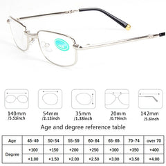 Mini Portable Folding Reading Glasses Metal Full Frame With Case
