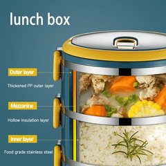 Large Capacity Stainless Steel Lunch Box Set with Bag