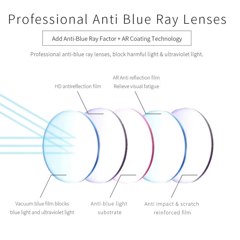TR90 Presbyopic Glasses Man Light Reading Glasses Men