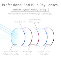 TR90 Presbyopic Glasses Man Light Reading Glasses Men
