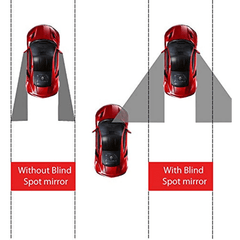 Blind Spot Mirror Round HD Glass Frameless Convex Rear View Mirrors