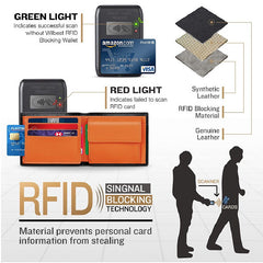 Men's RFID Leather Wallet Slim Card Slot Coin Pocket Money Clip