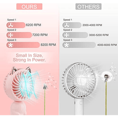 Portable Mini Handheld Fan USB Rechargeable 3-speed Gears