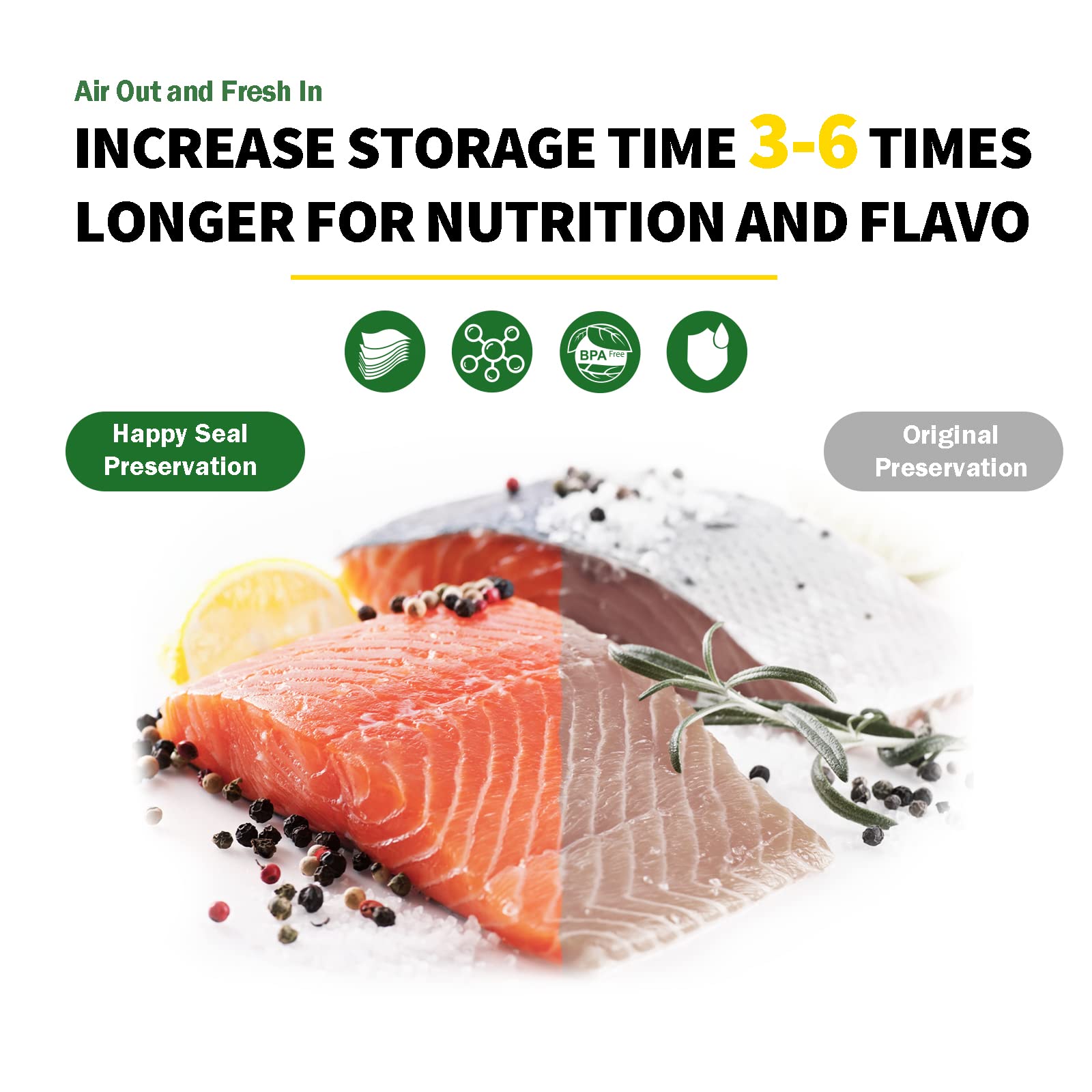 Vacuum Sealer Storage Bags For Food Saver - 1 Roll Vacuum Bags