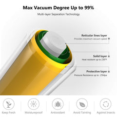 Vacuum Sealer Bags For Food Preservation - 1 Roll
