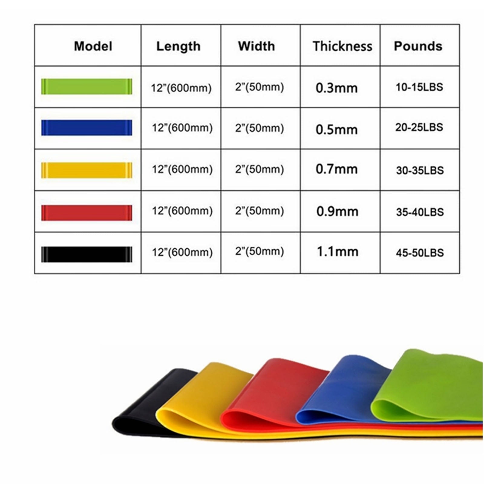 5pcs Yoga Elastic Belt for Pilates Sports Training