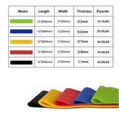 5pcs Yoga Elastic Belt for Pilates Sports Training