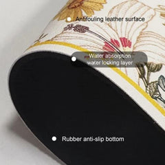 Non Slip Faucet Drain Mat for Kitchen and Bathroom Fantasy Style Sink Splash Gua