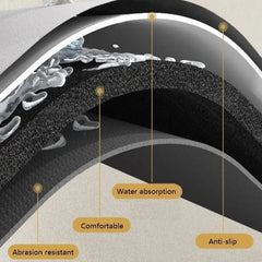 Non Slip Faucet Drain Mat for Kitchen and Bathroom Fantasy Style Sink Splash Gua