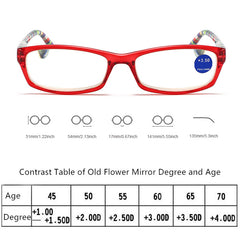 Men's Spring Hinge Pattern Print Anti Light Reading Glasses