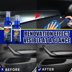 Car Interior Refurbishment Spray 30-100ML