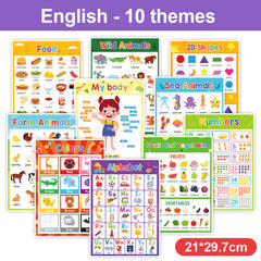 10 Themes Kids Learning English A4 Posters Educational Toys