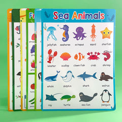 10 Themes Kids Learning English A4 Posters Educational Toys